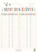 Aperçu - Outils du professeur - J'organise ma sortie scolaire - Page 3
