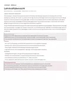 Vorschau - Stundenentwürfe - Wirkungen elterlichen Handelns einschätzen – Stunde | Pädagogik Q1/Q2 - Seite 1
