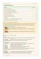 Vorschau - Unterrichtsreihen - Relationale Datenbanken – Informatik Klasse 9–10 Gymnasium | Tabellen, Schlüssel, ER-Modell, SQL, Datenschutz | mit Klassenarbeit und Erwartungshorizont - Seite 2