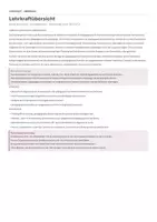Vorschau - Stundenentwürfe - Interkulturelle Bildung analysieren & beurteilen | 5 Klausuren Pädagogik Q1/Q2 - Seite 2