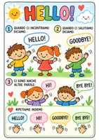 anteprima - Programmi scolastici / Materiali per docenti - SARA’S DAY – INGLESE CLASSE 1 E 2 - Pagina 1