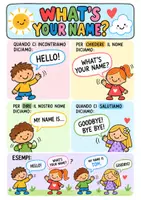 anteprima - Programmi scolastici / Materiali per docenti - SARA’S DAY – INGLESE CLASSE 1 E 2 - Pagina 3