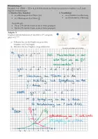 Vorschau - Stundenentwürfe - 11. Klasse Übersicht und Aufgaben zum Strecken, Spiegeln und Verschieben von Funktionsgraphen - Seite 2