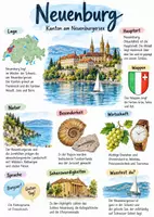 Vorschau - Arbeitsblätter - Lernplakat + Arbeitsblätter zum Thema "Neuenburg" (Lückentext, Hörverstehen) + Lösung & MP3 + Mindmap + Infografik - Deckblatt