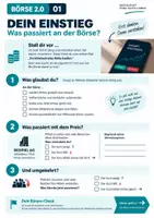 Vorschau - Unterrichtsreihen - Börse einfach erklärt – Aktien, Aktienkurs & Börse | Finanzbildung - Seite 1
