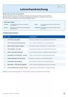Vorschau - Unterrichtsreihen - Erste Hilfe in der Schulküche – 10 Arbeitsblätter | Klasse 5/6 - Seite 1