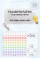 Vorschau - Poster - Hundertertafel groß - Deckblatt