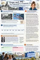 Vorschau - Arbeitsblätter - Materialpaket - Inhaltsfeld 5: Europäische Union (Sequenz 1/7) - Seite 2