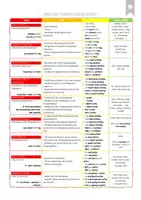 Vorschau - Arbeitsblätter - English tenses cheat sheet for 8th grade - Seite 1