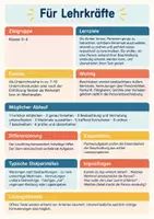 Vorschau - Arbeitsblätter - Beschreibungswerkstatt – Personen beschreiben Klasse 3–4 | Deutsch mit Lösung - Seite 1
