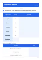 Vorschau - Arbeitsblätter - Daten und Diagramme: Strichlisten, Tabellen und Säulendiagramme für die 3. Klasse (Diagramme lesen, Umfrage) - Seite 3