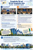 Vorschau - Arbeitsblätter - Materialpaket - Institutionen & Gesetzgebung der Europäischen Union (Inhaltsfeld 5: EU - Sequenz 2/7) - Seite 3