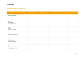 Vorschau - Stundenentwürfe - Rechtsformen - Komplett vorbereitete Stunde - Wirtschaft - Seite 3