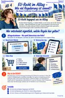 Vorschau - Arbeitsblätter - EU-Recht im Alltag am Beispiel der DSGVO - Deckblatt