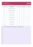Vorschau - Test - Proben Deutsch Klasse 1 Grundschule - Seite 3