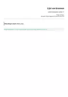Voorbeeld - Letterkleurplaat | Letter 't' - Pagina 1