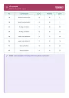 Vorschau - Test - Proben Grundschule Klasse 3 – alle Fächer - Seite 3