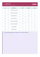 Vorschau - Test - Proben Deutsch Klasse 4 Grundschule - Seite 3