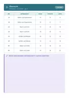 Vorschau - Test - Proben Mathematik Klasse 3 Grundschule - Seite 3