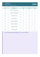 Vorschau - Test - Proben Mathematik Klasse 4 Grundschule - Seite 3