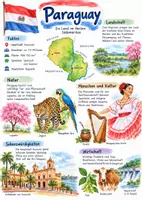 Vorschau - Arbeitsblätter - Lernplakat + Arbeitsblätter zum Thema "Paraguay" + Lösung & MP3 + - Deckblatt