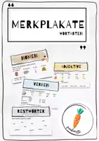 Vorschau - Poster - Merkplakate Wortarten - Deckblatt