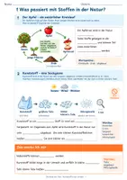Vorschau - Unterrichtsreihen - Kunststoff - Plastik in der Umwelt - Arbeitsblätter mit Tipp-Karten und Raketenaufgaben (BNE) - Seite 3