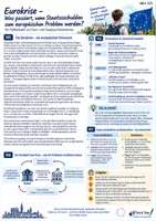 Vorschau - Arbeitsblätter - Geldpolitik: Fiskalpolitik, Staatsschulden, Haushaltsregeln (Inhaltsfeld 5: Europäische Union) - Seite 2