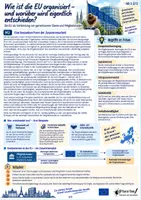 Vorschau - Arbeitsblätter - Materialpaket - Zukunft der EU - Integrationsmodelle und -theorien (Inhaltsfeld 5: EU - Sequenz 5/7) - Seite 2