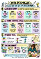 Vista previa - Refuerzo / NEE / Materiales de apoyo - 📚METODO SQ3R ACNEAE - página 1