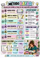 Vista previa - Refuerzo / NEE / Materiales de apoyo - 📚METODO SQ3R ACNEAE - página 2