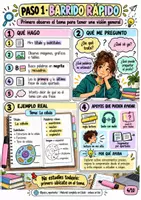 Vista previa - Refuerzo / NEE / Materiales de apoyo - 📚METODO SQ3R ACNEAE - página 3