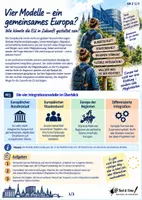 Vorschau - Arbeitsblätter - Integrationsmodelle - Zukunft der EU (Inhaltsfeld 5: Europäische Union) - Deckblatt