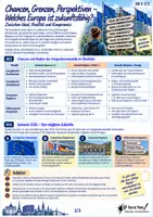 Vorschau - Arbeitsblätter - Integrationsmodelle - Chancen & Grenzen (Inhaltsfeld 5: Europäische Union) - Seite 1