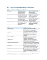 Vorschau - Arbeitsblätter - Integrationsmodelle - Chancen & Grenzen (Inhaltsfeld 5: Europäische Union) - Seite 3