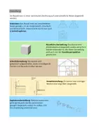 Vorschau - Text - Infoblätter Technisches Zeichnen + Vorlagen DIN A3/A4 - Seite 2