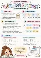 Vista previa - Unidades / Secuencias / Situaciones de Aprendizaje - Numeros Romanos y Descomposición - página 1