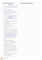 Vista previa - Unidades / Secuencias / Situaciones de Aprendizaje - Cuestionario inicial y sugerencias en técnicas de estudio - página 3