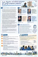 Vorschau - Arbeitsblätter - Wie gelingt europäische Solidarität? (Inhaltsfeld 5: Europäische Union) - Seite 2