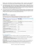 Vorschau - Klassenarbeiten - Probeklausur - Migration (Inhaltsfeld 5: Europäische Union) - Seite 2