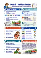 Vorschau - Arbeitsblätter - Deutsch Berichte schreiben Sek I Klasse 7 – W-Fragen und Aufbau - Deckblatt
