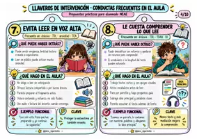 Vista previa - Refuerzo / NEE / Materiales de apoyo - LLAVERO ACNEAE: INTERVENCIONES - página 3