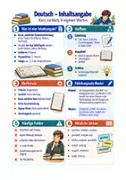 Vorschau - Arbeitsblätter - Deutsch Inhaltsangabe Sek I Klasse 8 – Aufbau Präsens Einleitungssatz - Deckblatt