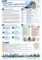 Vorschau - Arbeitsblätter - Globalisierung Teil I (Inhaltsfeld 5: Europäische Union) - Seite 3