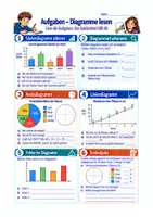 Vorschau - Arbeitsblätter - Mathematik Diagramme lesen Sek I Klasse 6 – Säulen Balken Kreis Linie - Seite 1
