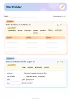 Vorschau - Arbeitsblätter - Treffende Verben | Wortfelder für lebendige Texte | Schreiben Klasse 5/6 | mit Lösungen - Deckblatt