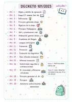 Vista previa - Refuerzo / NEE / Materiales de apoyo - Resumen leyes oposiciones Educación Primaria - página 3