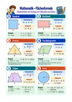 Vorschau - Arbeitsblätter - Mathematik Flächenformeln Sek I Klasse 7 – Quadrat Rechteck Dreieck Kreis - Deckblatt