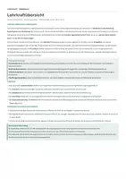 Vorschau - Stundenentwürfe - Soziale Netzwerke & Identität vollständig unterrichten | 7 Stunden + 5 Klausuren Pädagogik Q1/Q2 - Seite 2