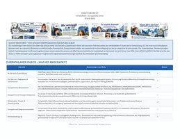 Vorschau - Unterrichtsreihen - Übersicht über die Inhalte meiner Unterrichtsreihe zum Inhaltsfeld 5: Europäische Union - Deckblatt